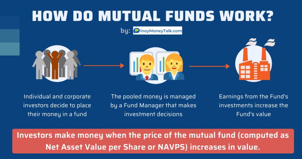 My experience investing in Mutual Funds in the Philippines » Pinoy ...