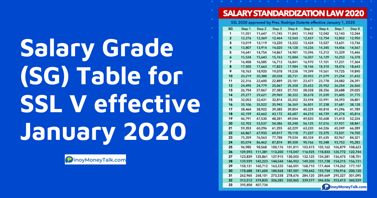 SALARY INCREASE SSL 5 Table Salary Grades In 2020 Pinoy Money Talk