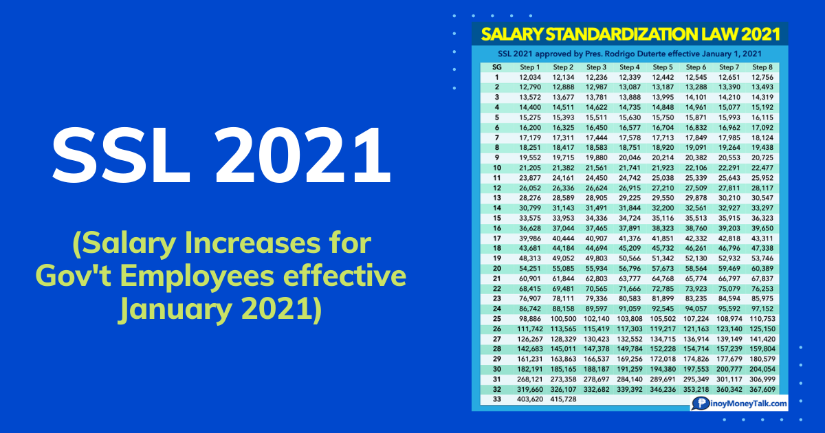 SSL 2021 Table Salary Increase For Teachers Nurses Gov t Employees 